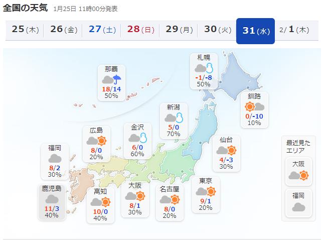 20180131の全国天気