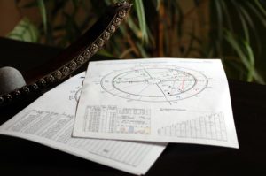 占星術のホロスコープチャートを無料で作ってみた(01占星学を習い始めたよ)